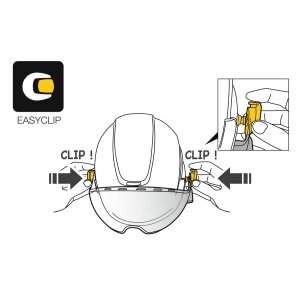 Petzl Vizir klar