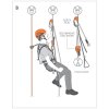 Skylotec CT Quick Roll Handsteigklemme rechts