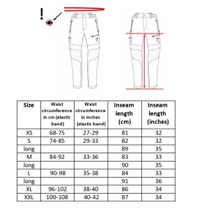 Arbpro Climb Tech Gamma Schnittschutzhose black/orange