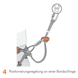 Skylotec CT Rollnlock